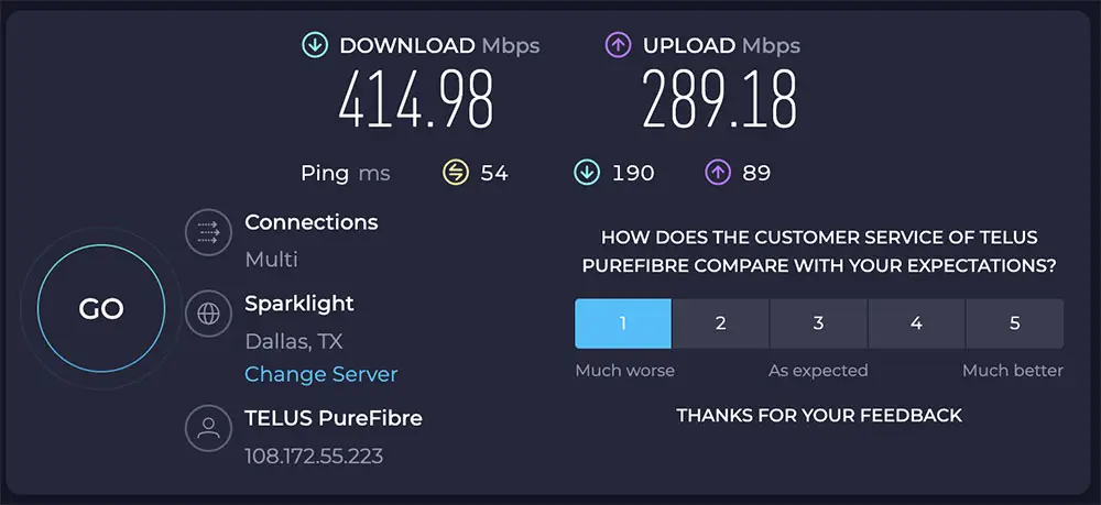 test speed for Internet Need for IPTV